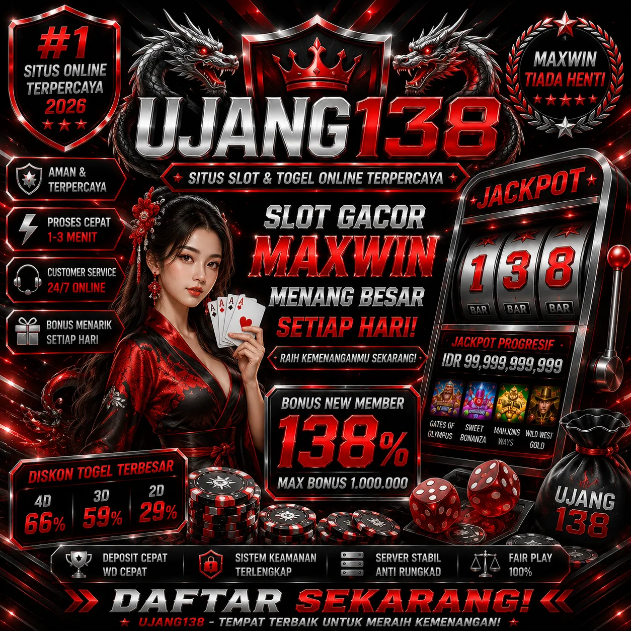 UJANG138